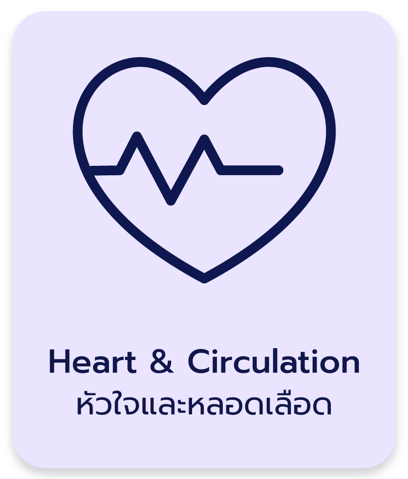 ขายวิตามิน ขายอาหารเสริม Heart & Circulation